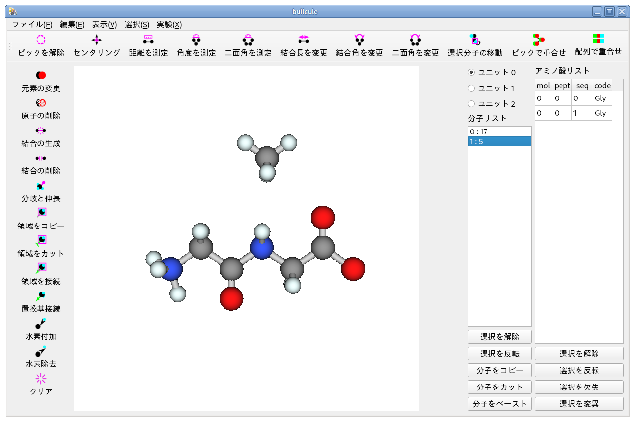 エネルギー極小化後