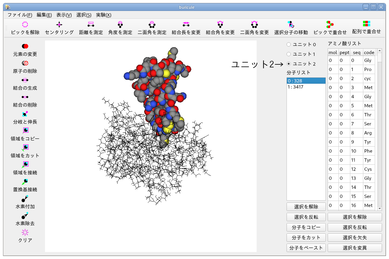 ユニット 2 に作成された複合体モデル