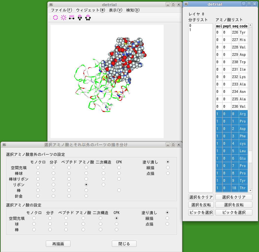 選択アミノ酸/その他に基づく描き分け例