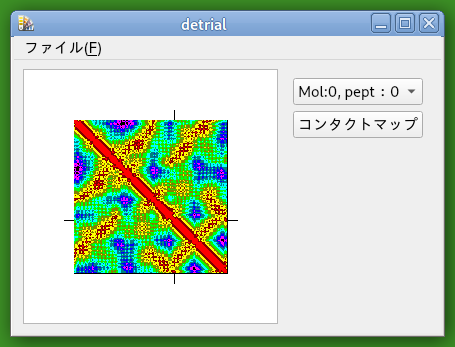ヘモグロビンのコンタクトマップ