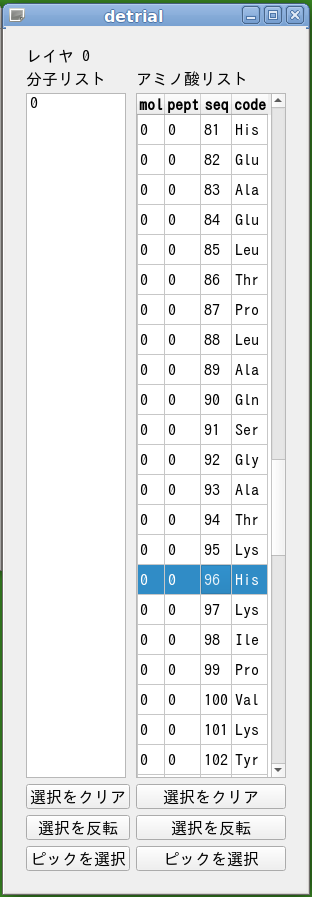 アミノ酸セレクタ