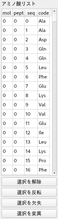 アミノ酸エディタ