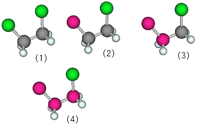 3 原子のピック
