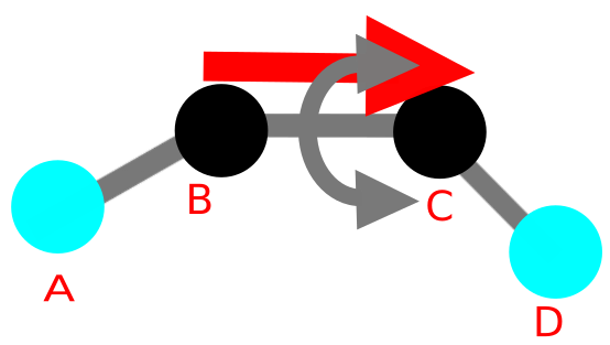 二面角の変更法