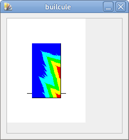スコア行列の表示