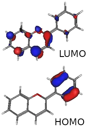 フラビリウムカチオンの HOMO と LUMO