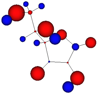 アスコルビン酸アニオンの Lowdin 電荷