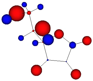 アスコルビン酸アニオンラジカルの Lowdin 電荷