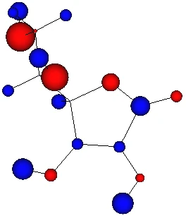 アスコルビン酸カチオンラジカルの Lowdin 電荷