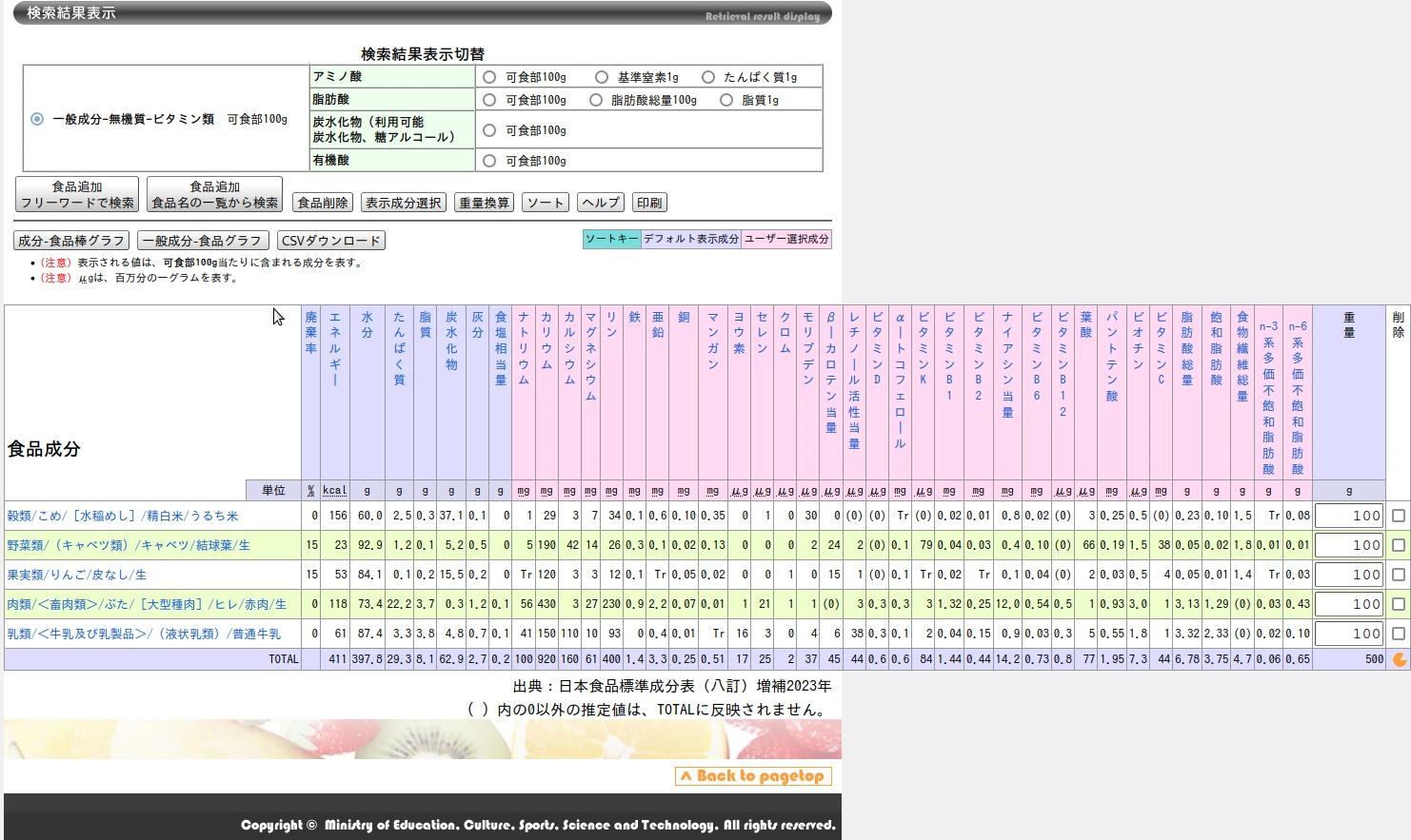食材の組み合わせ バージョン１の検索結果