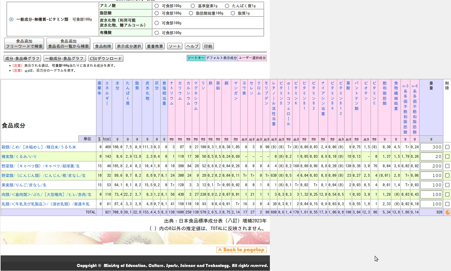 食材の組み合わせ バージョン２の検索結果