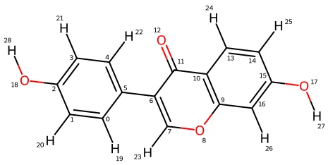 原子にインデックスを付けたダイゼインの構造式