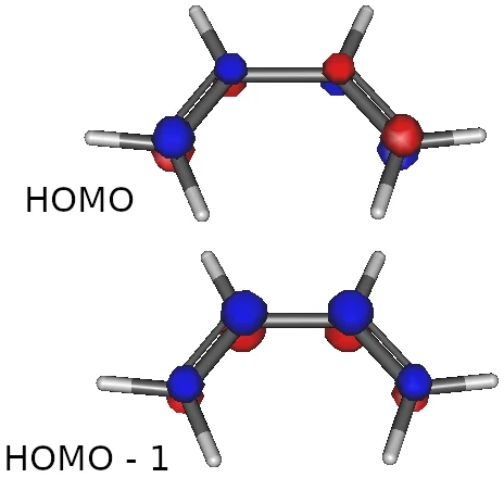 cis-ブタジエンの分子軌道