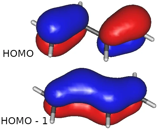 trans-ブタジエンの分子軌道
