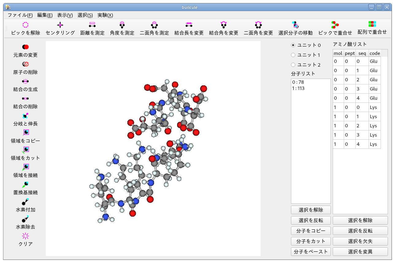 2 個のペプチドを凝集後，相互作用させたところ