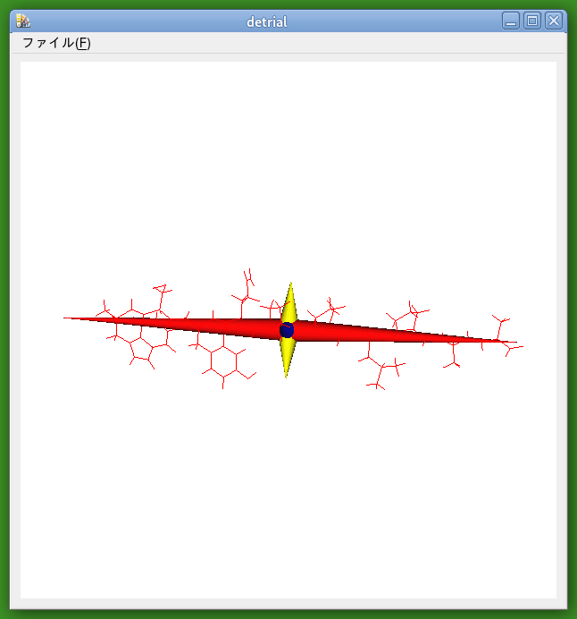 固有値のイメージ