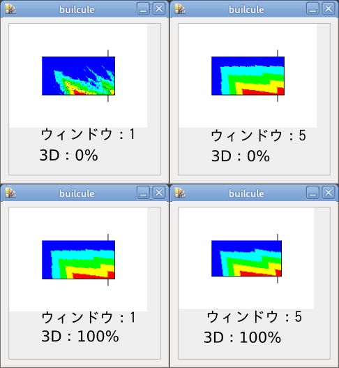 アライメントスコアのプロット